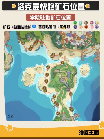洛克最快跑矿石位置推荐