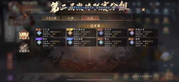 酣畅淋漓的一场决赛截图