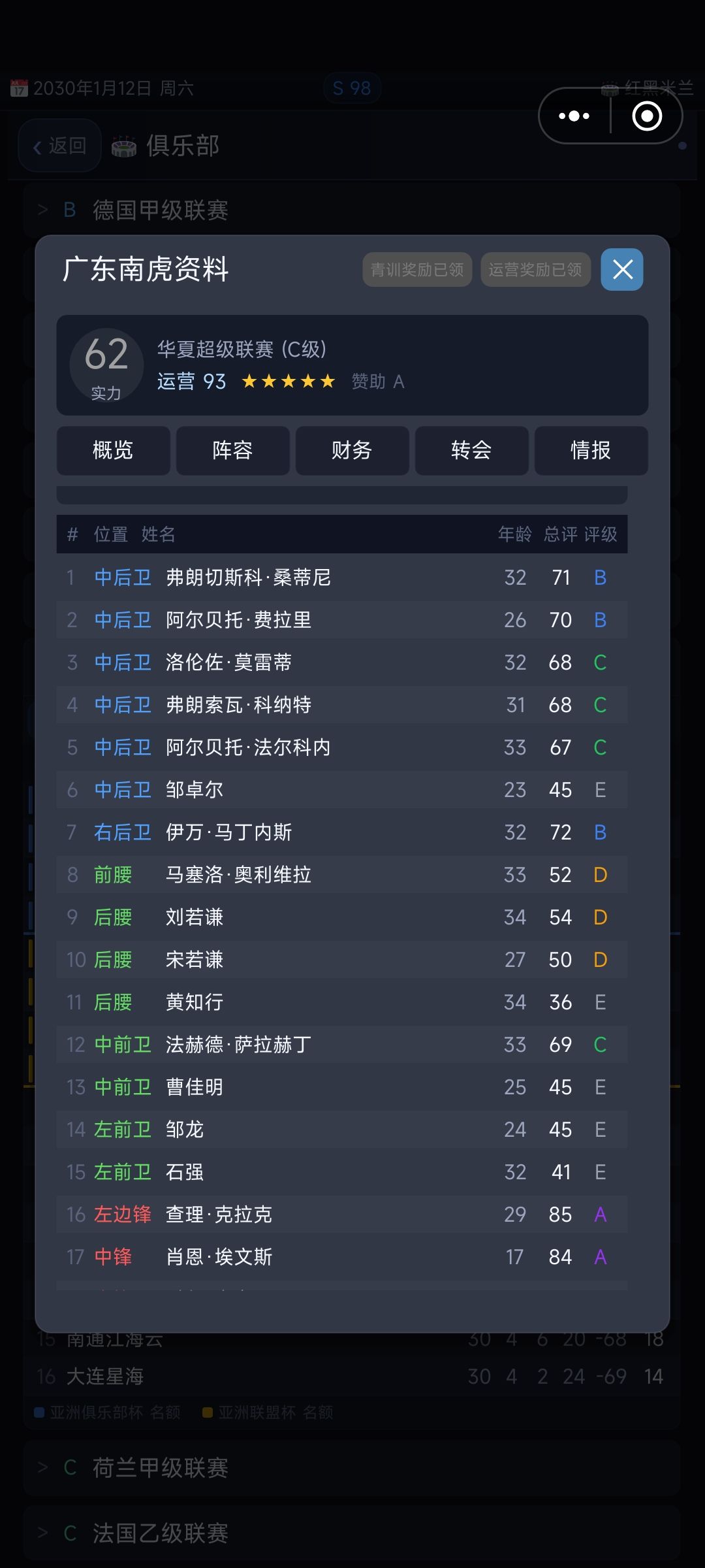 门将全卖了 1