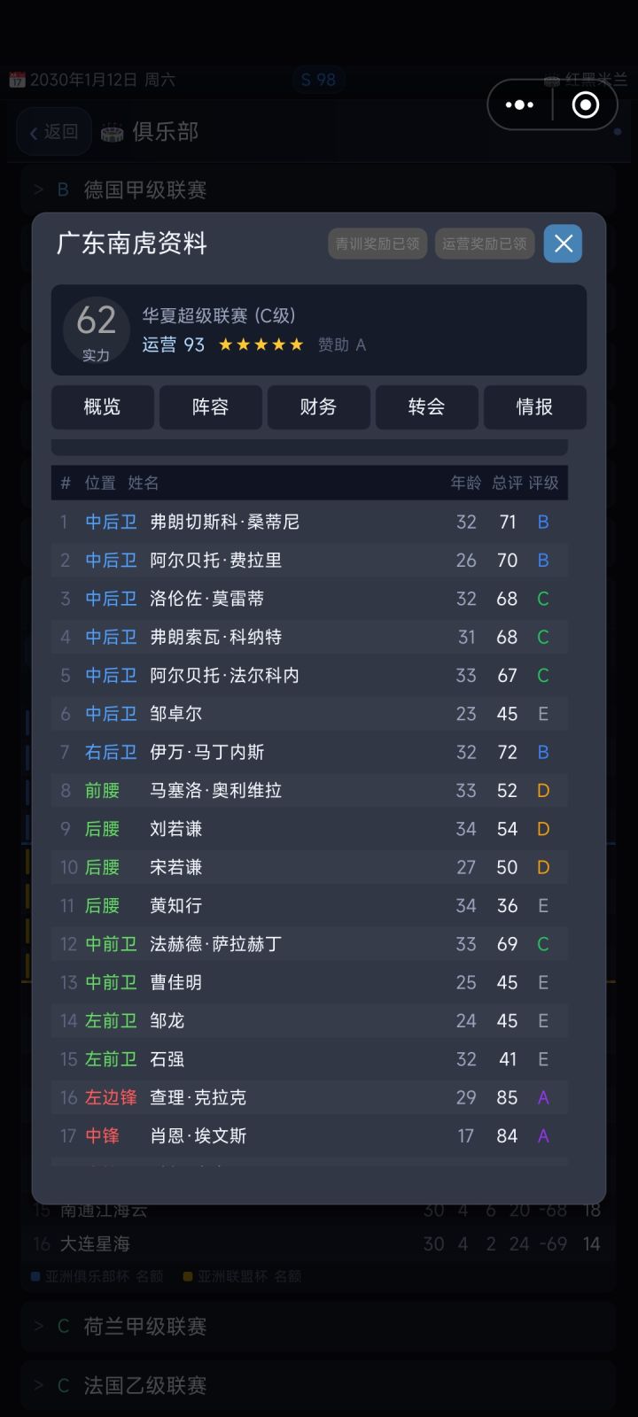 门将全卖了截图