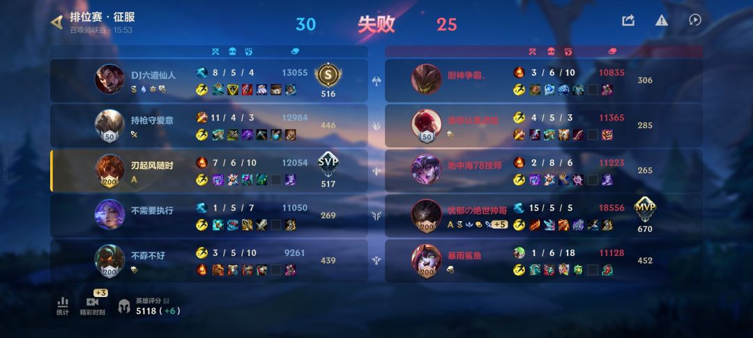 输得局都是下路被打爆, 2
