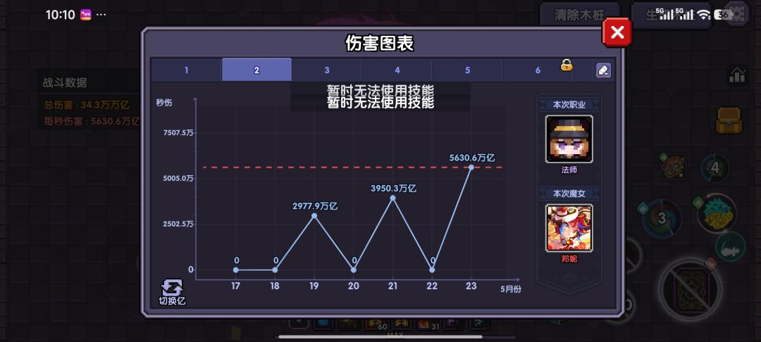 万里长征已过半 2