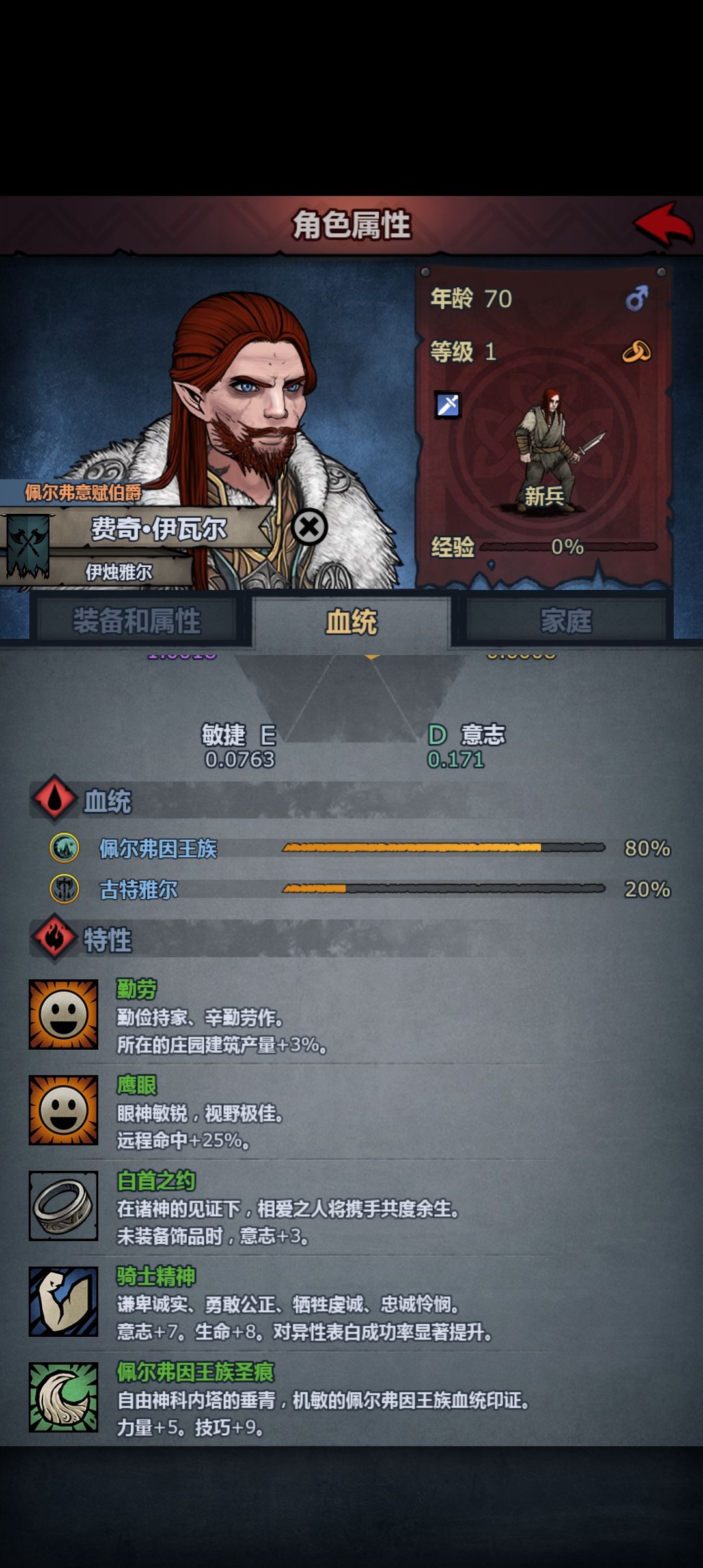 我好像知道古特怎么来的了 1