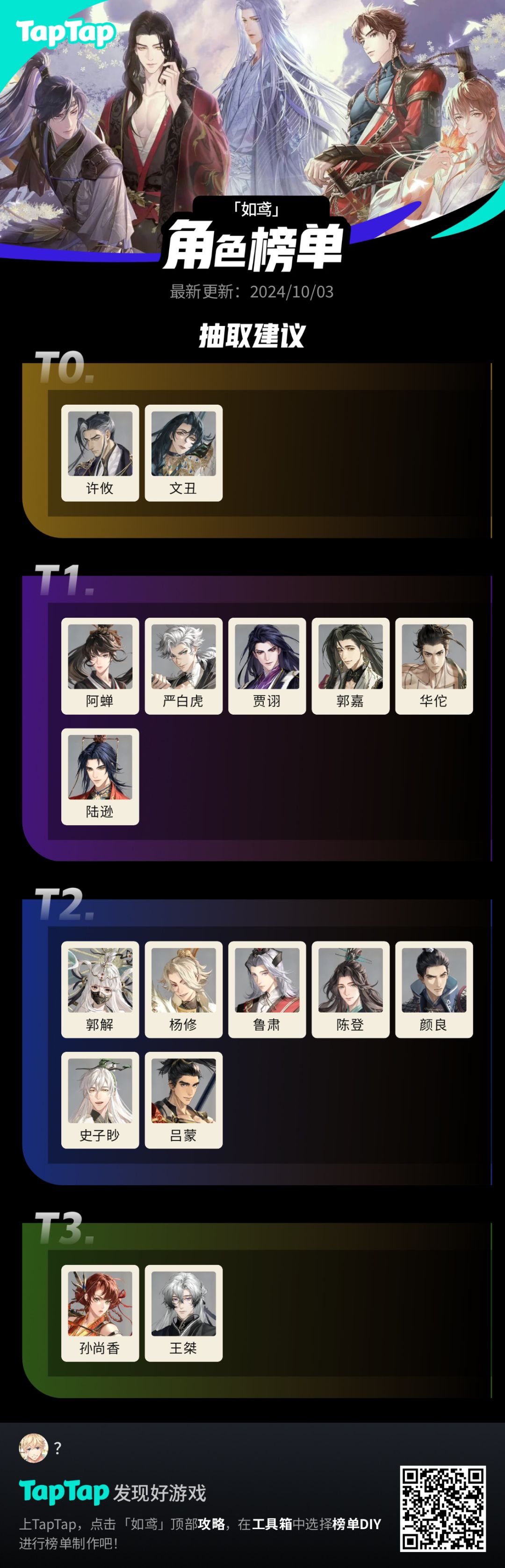 这才是真正的强度，广陵王必看狗头[表情_狗头]狗头[表情_狗头]狗头[表情_狗头]
 #如鸢密探强度图截图