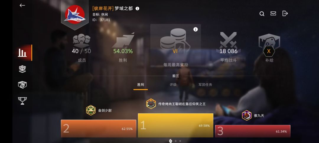 平民军团37181招成员,每周任务排名可领米 1