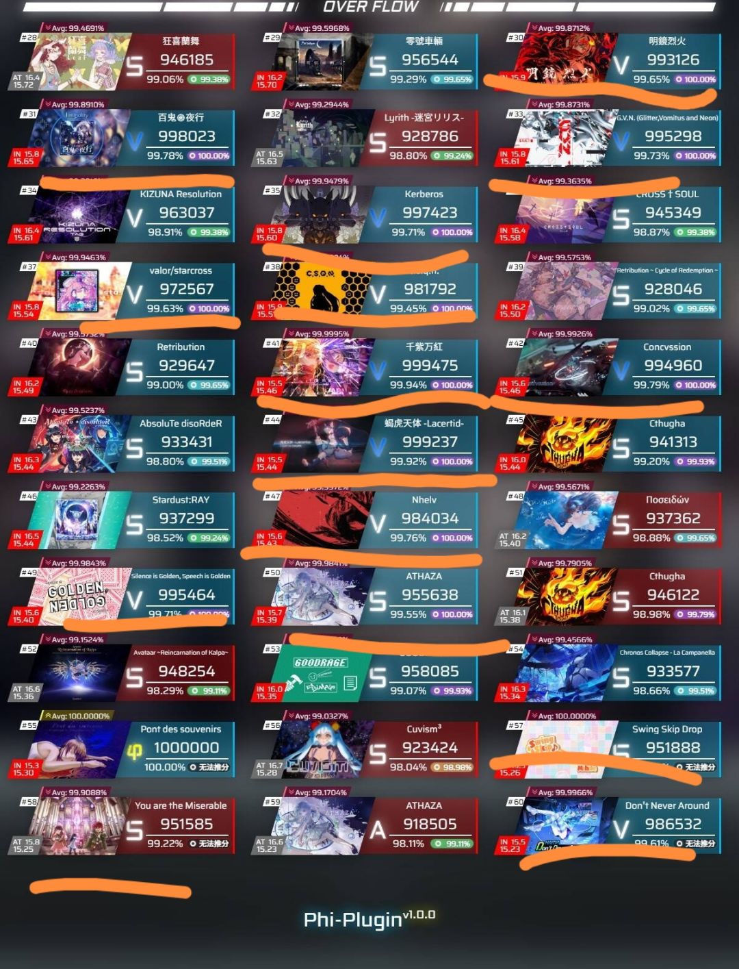 请输入文本(3 2