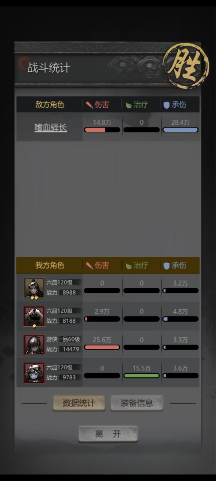 嗜血驿长 2