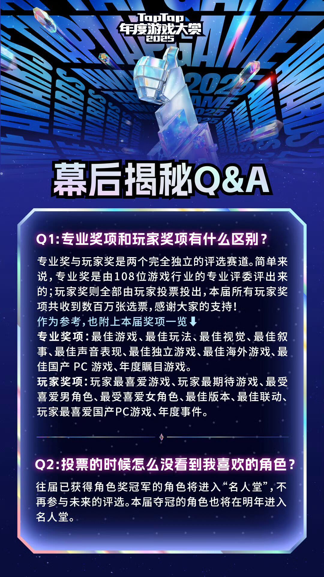 【快讯】年度游戏大赏落幕 官方发布幕后Q&A 2