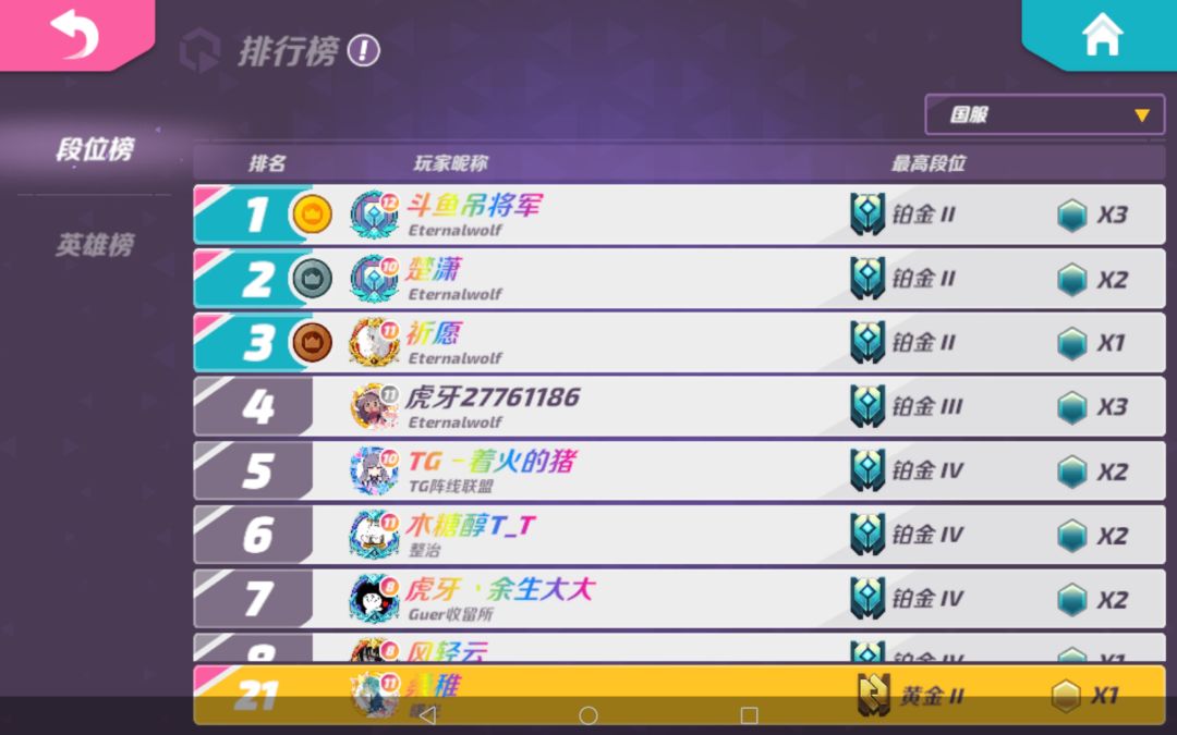 冲榜 2