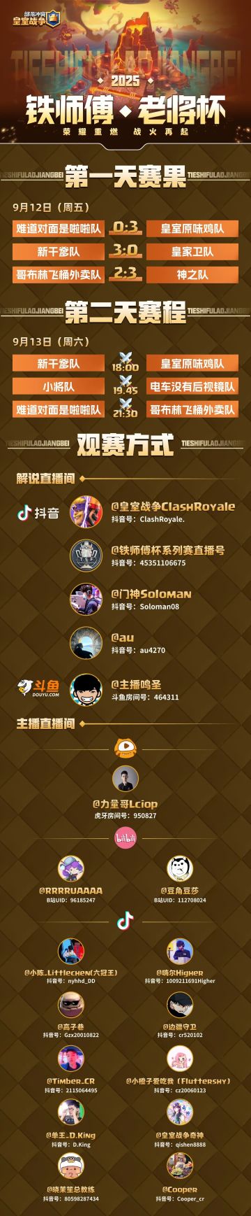 铁师傅老将杯今日预告