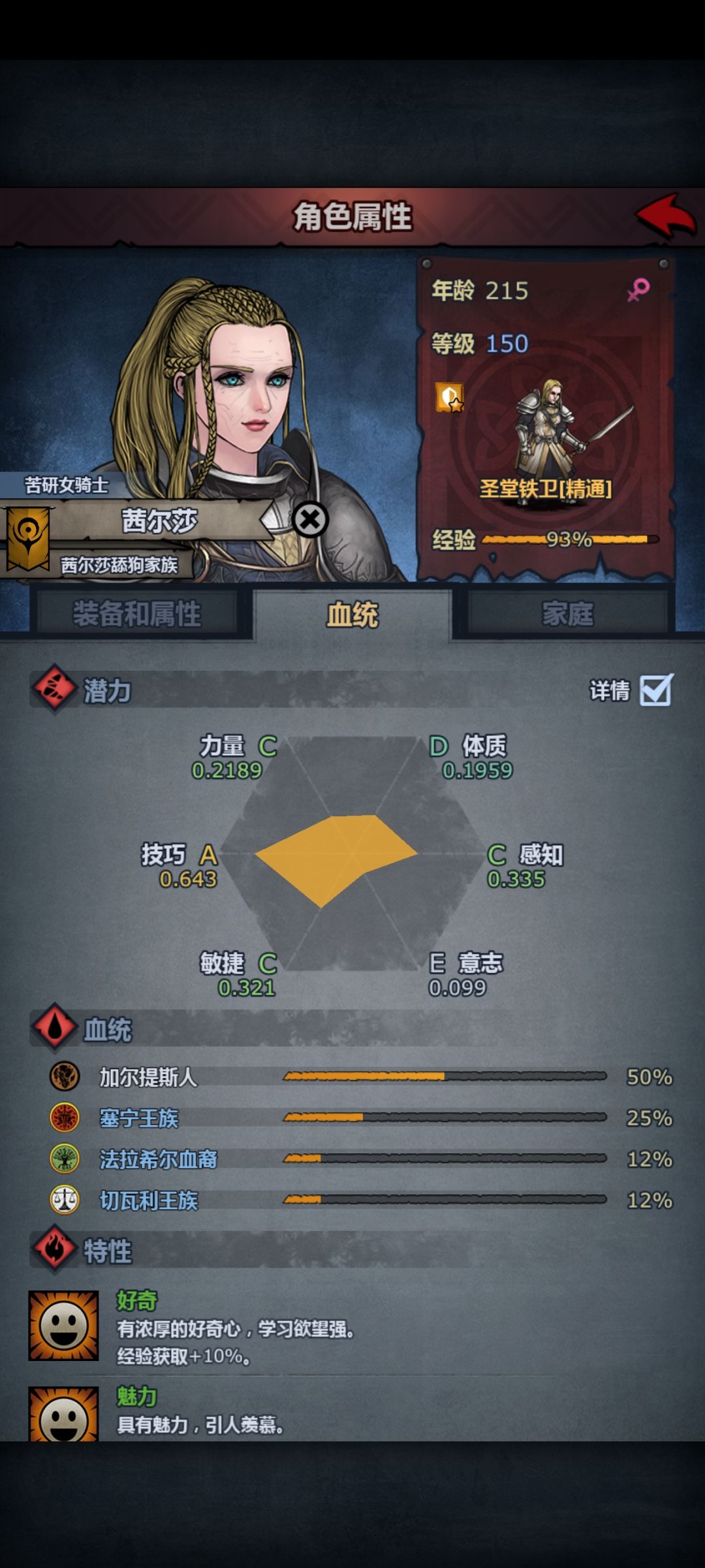 小公主能活多久啊!都两百岁了 1