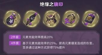 【原神】夜兰培养建议