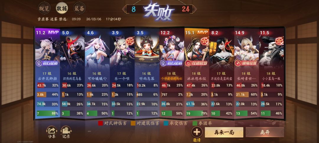 嘻嘻 2