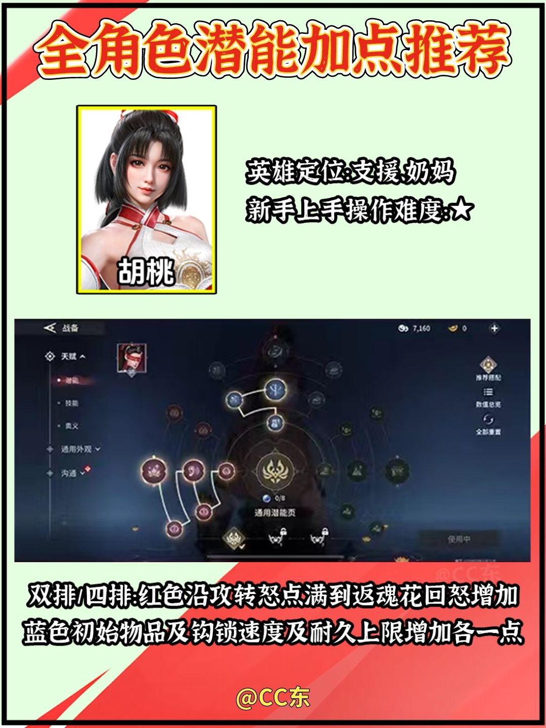 全角色潜能加点推荐第二篇 5