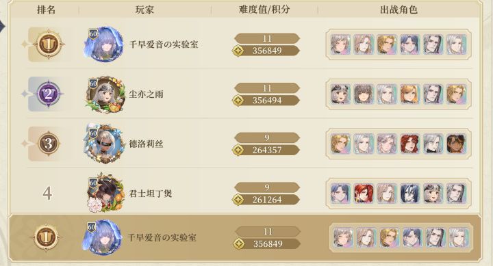 【铃兰之剑】熔断禁忌之翼-排行挑战演示截图