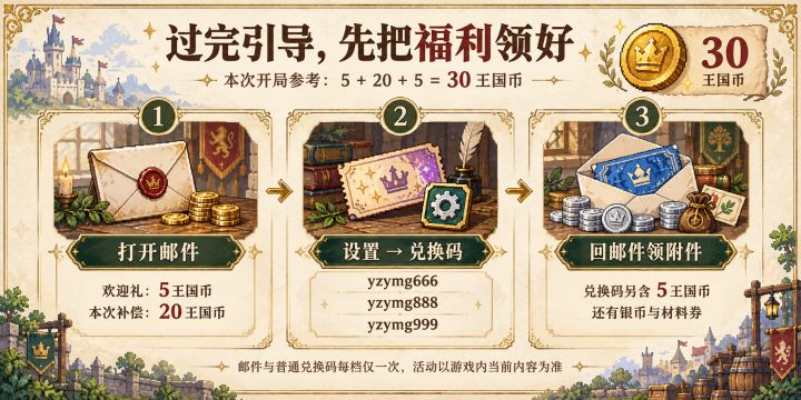 新手攻略!官方出品,必属精品!截图