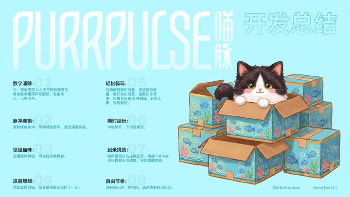 PURRPULSE 喵脉现阶段功能总结截图