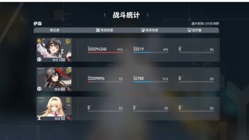 α火迭代：3s满通喋血金乌 5+2陵光 1+2阿尔1分38