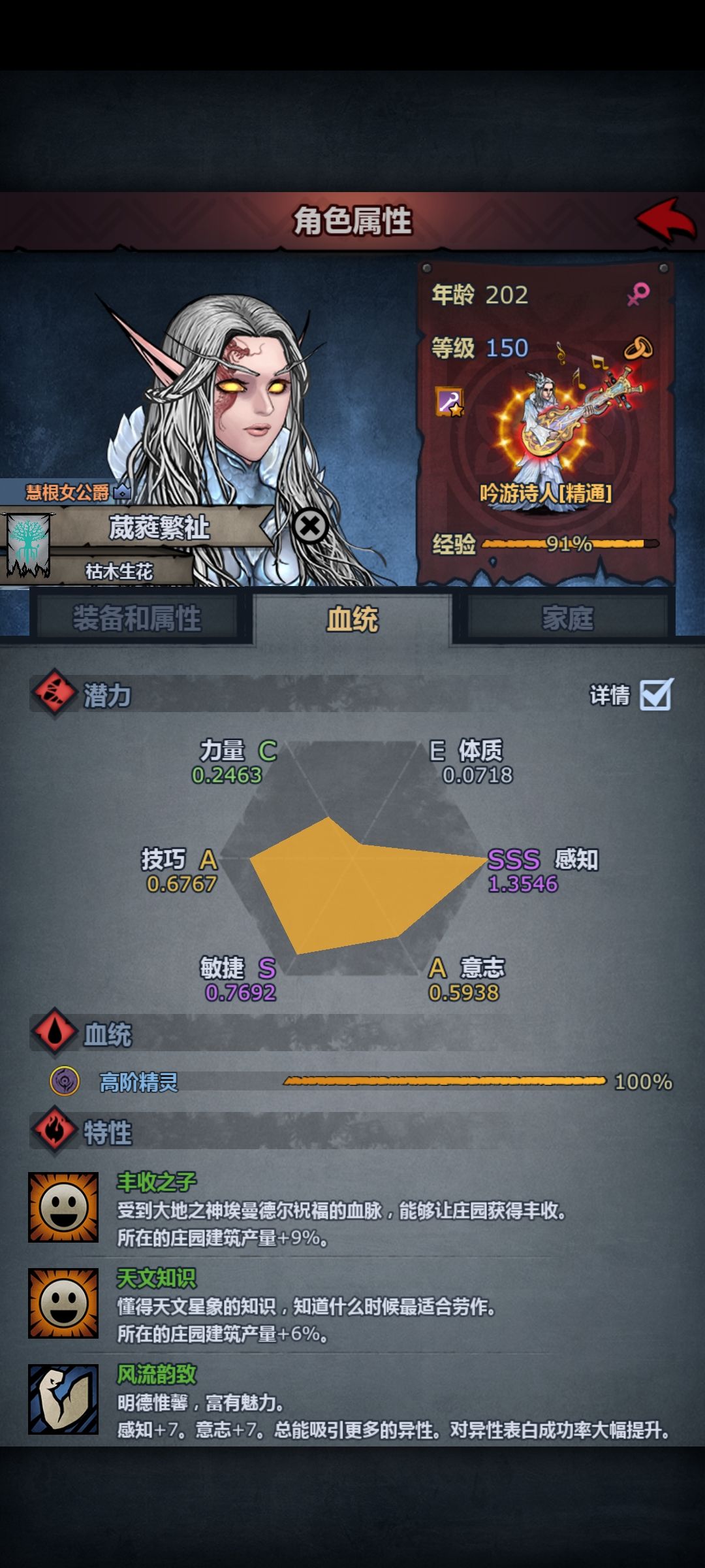 凡人比肩神子 6