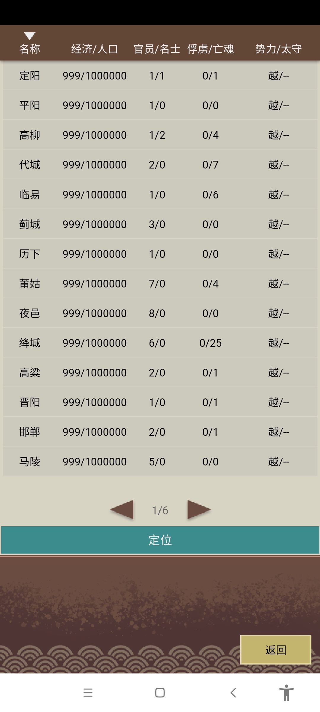 满人口满金融 2