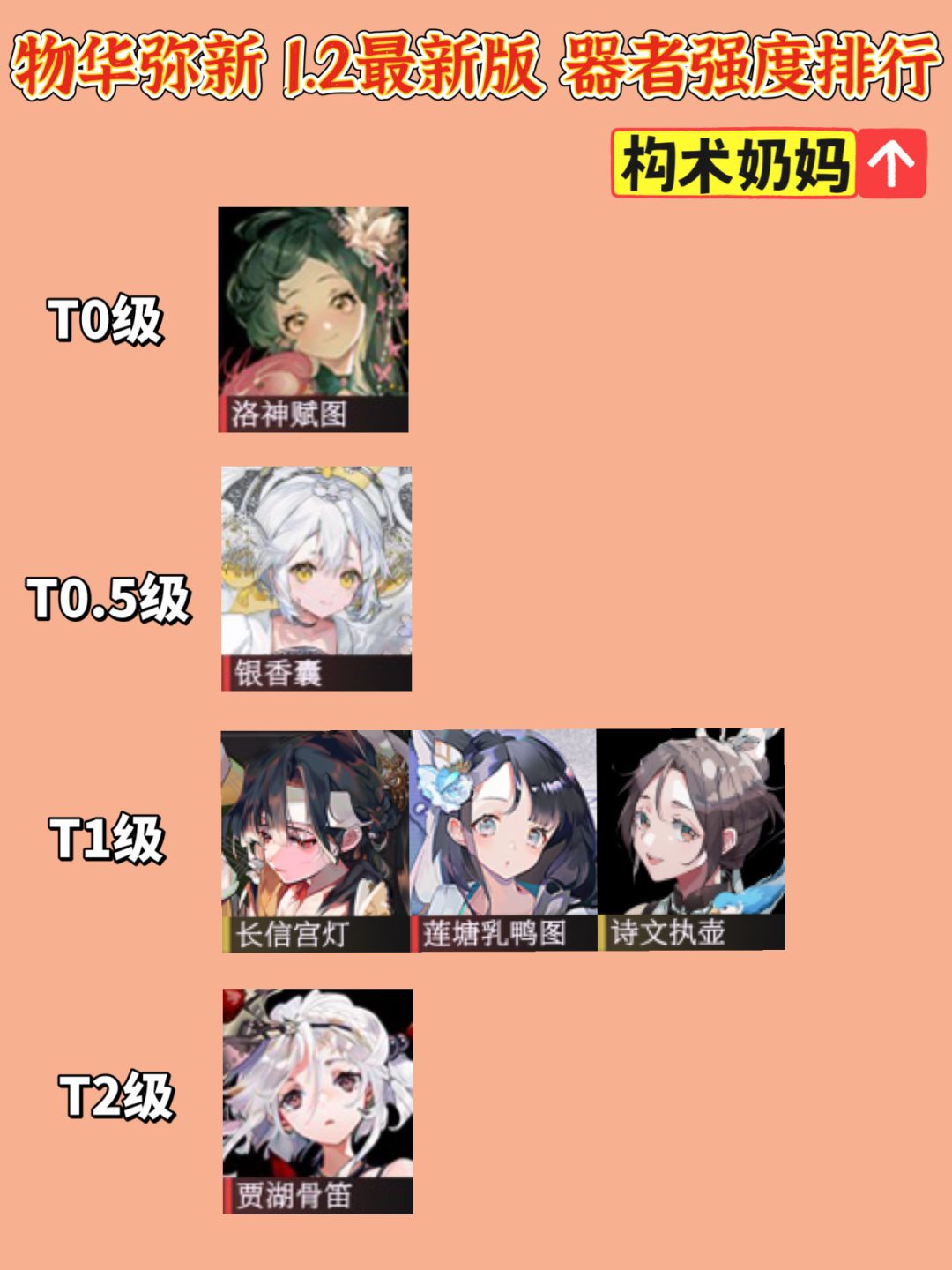 「物华弥新」1.2最新版 器者强度排行截图