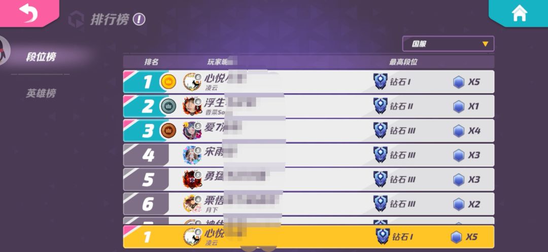感谢各位大佬相助 1