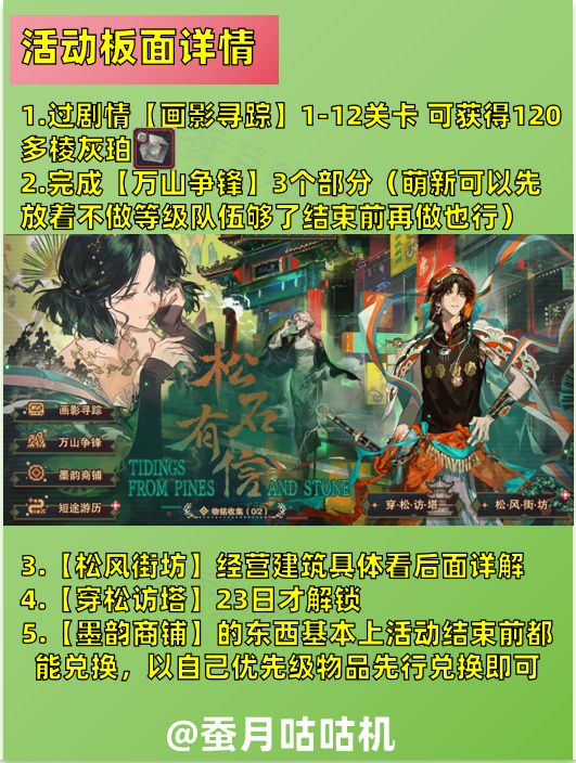 周年版本活动🔻松石有信🔺松风街坊详细攻略✨ 2