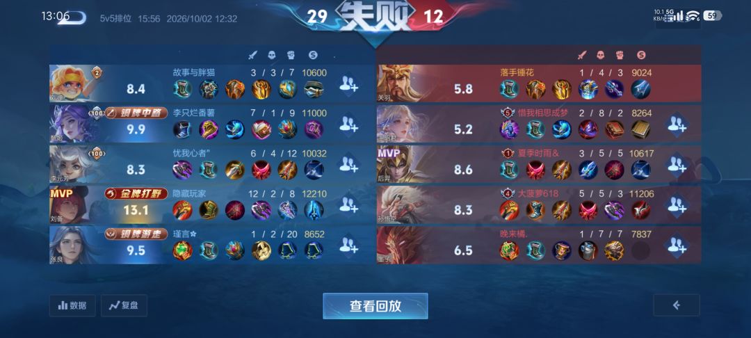 。。。。。 2