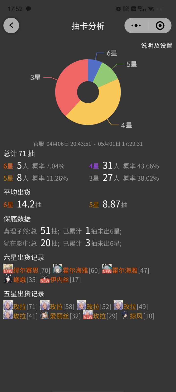 终于当了一把欧洲人截图