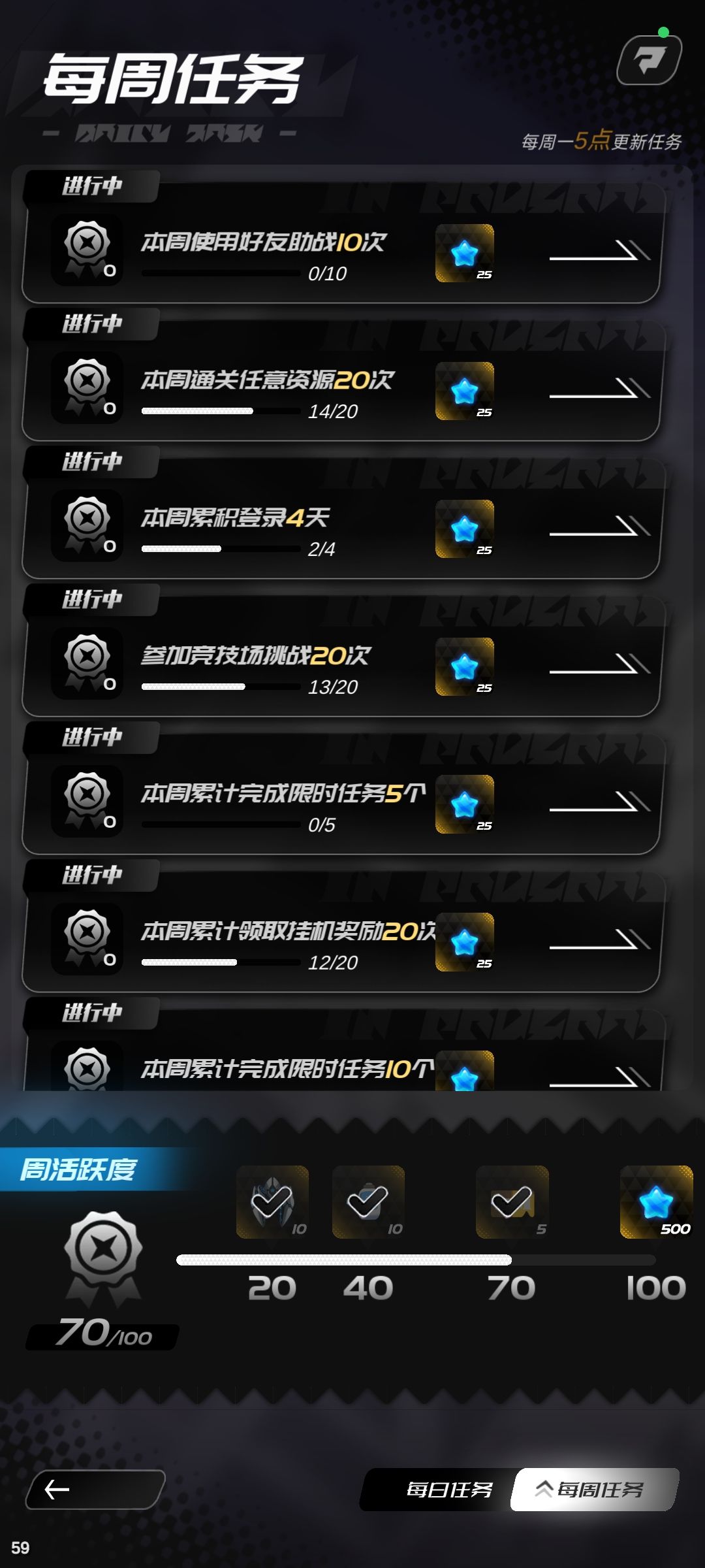 周任务bug 1