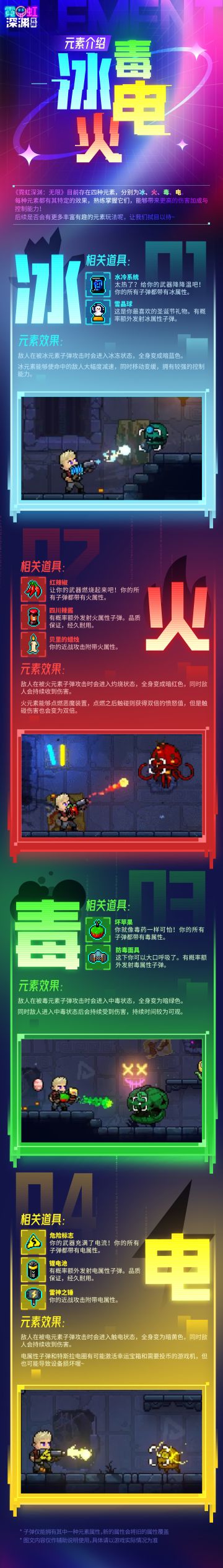 《霓虹深渊：无限》目前存在四种元素，分别为冰、火、毒、电。
每种元素都有其特定的效果，熟练掌握它们，能够带来更高的伤害加成与控制能力！
后续是否会有更多丰富有趣的元素玩法呢，欢迎特工留下你们的猜想~