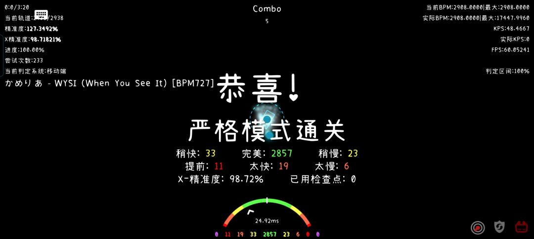 WYSI G11 严判通过 2
