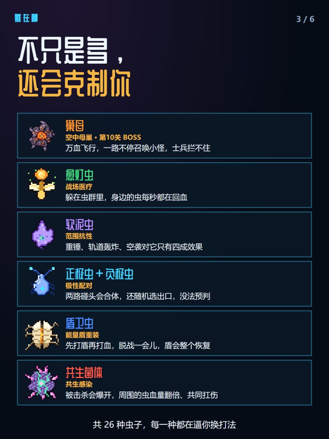 开发了一个月的游戏有点硬核......... 3