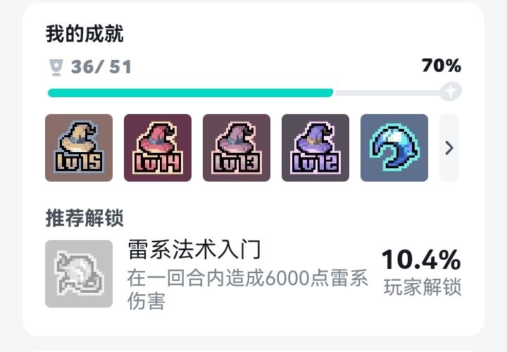 无氪毕业纪念~ 1