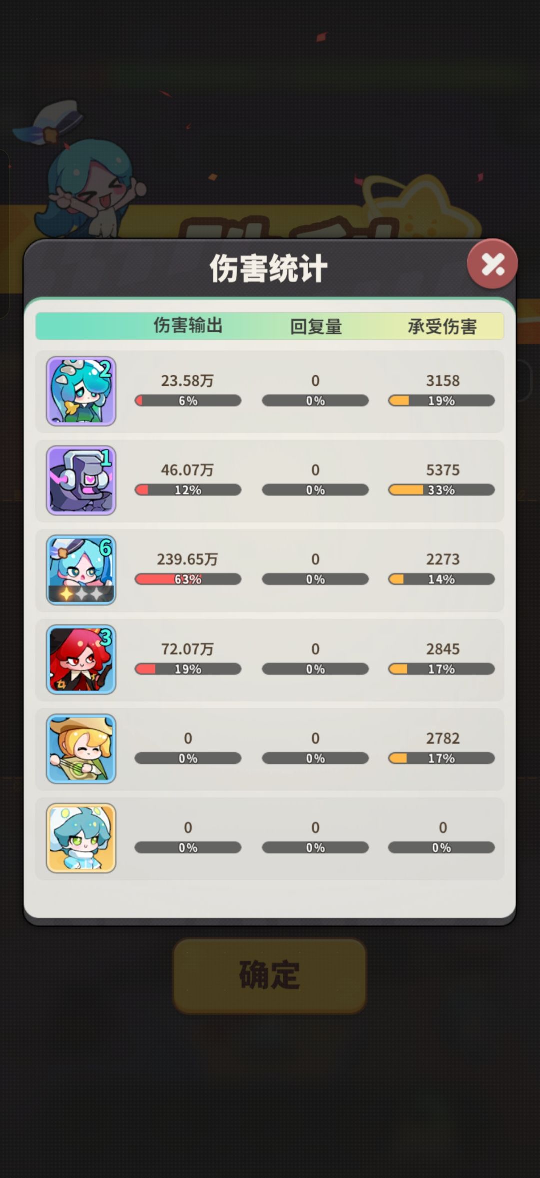 第五关零氪 2