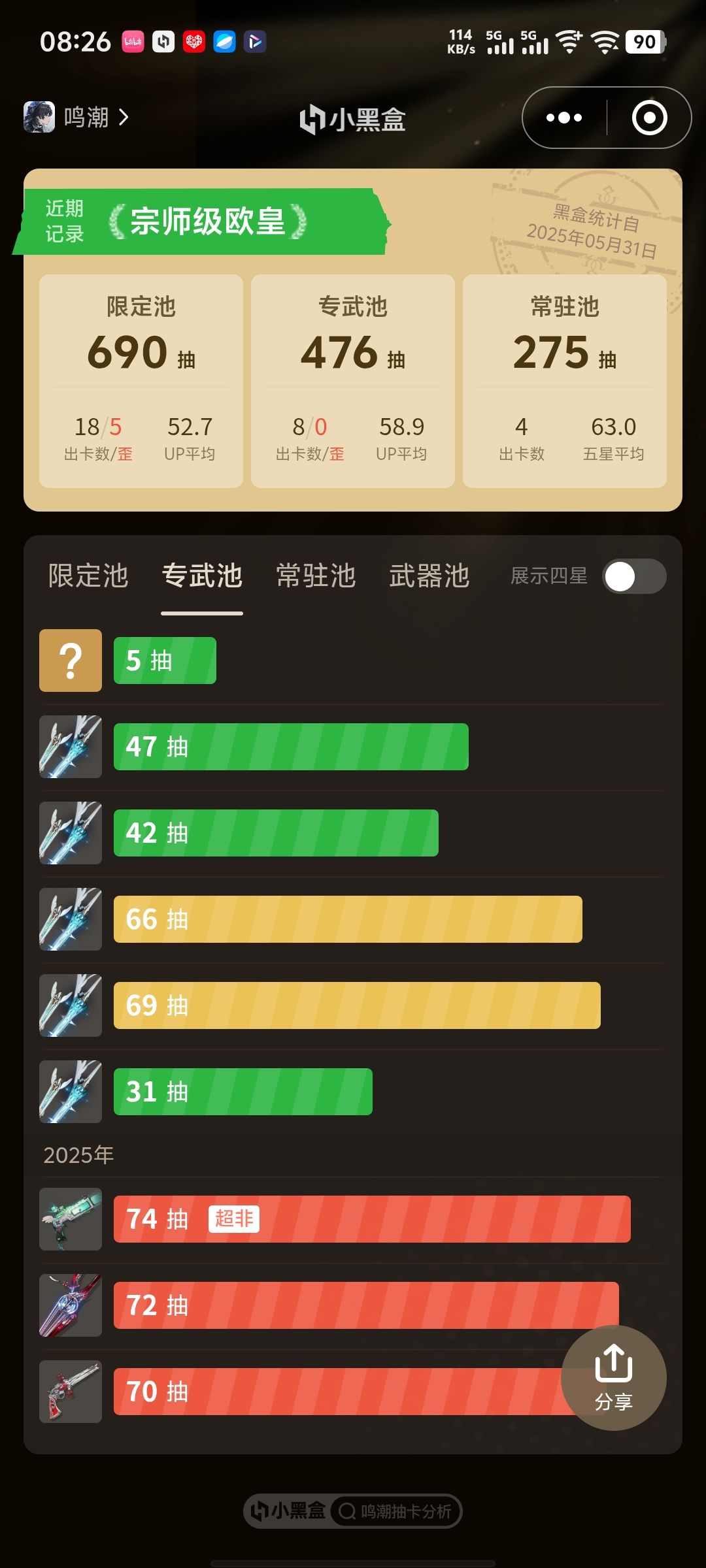 65爱弥斯拿下 2