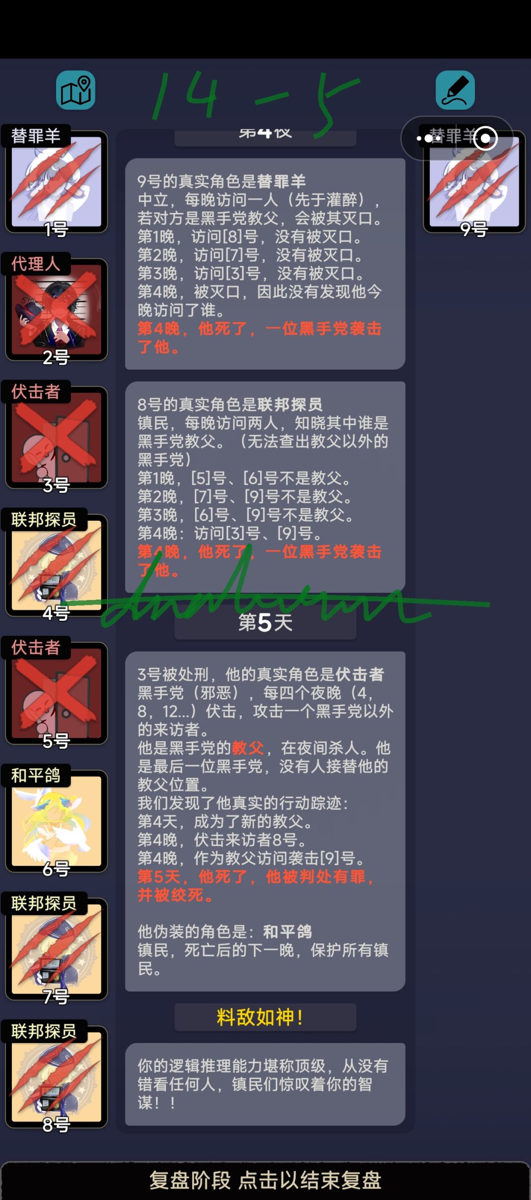 十四章关卡杂谈(一) 6