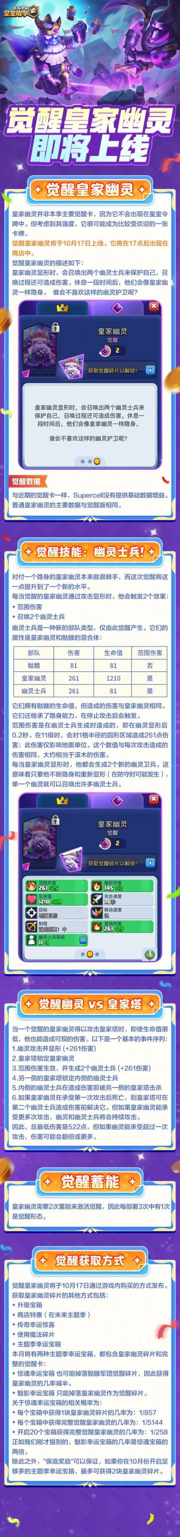 觉醒皇家幽灵即将上线