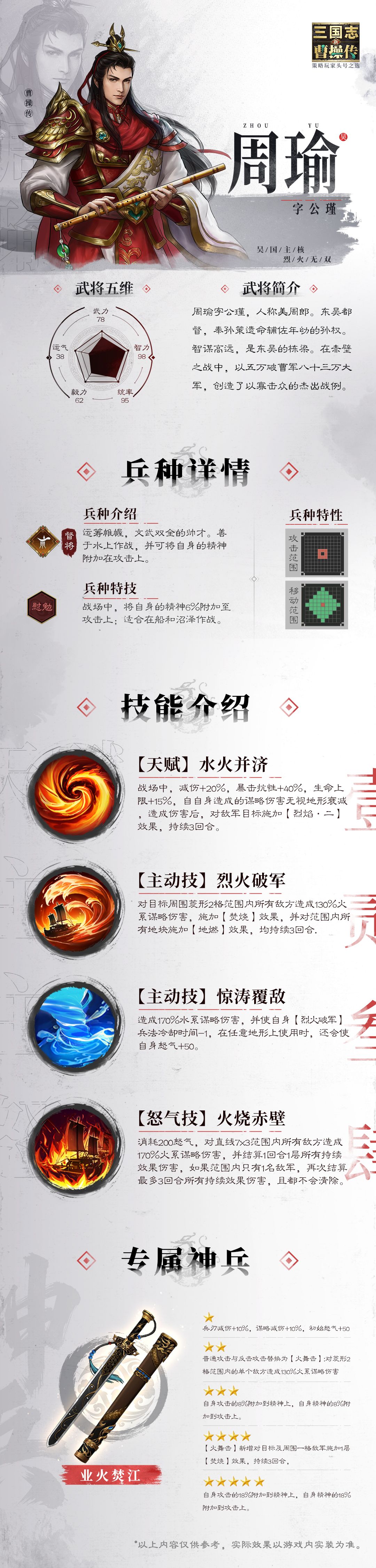 周瑜到手!再了解下他的技能! 2