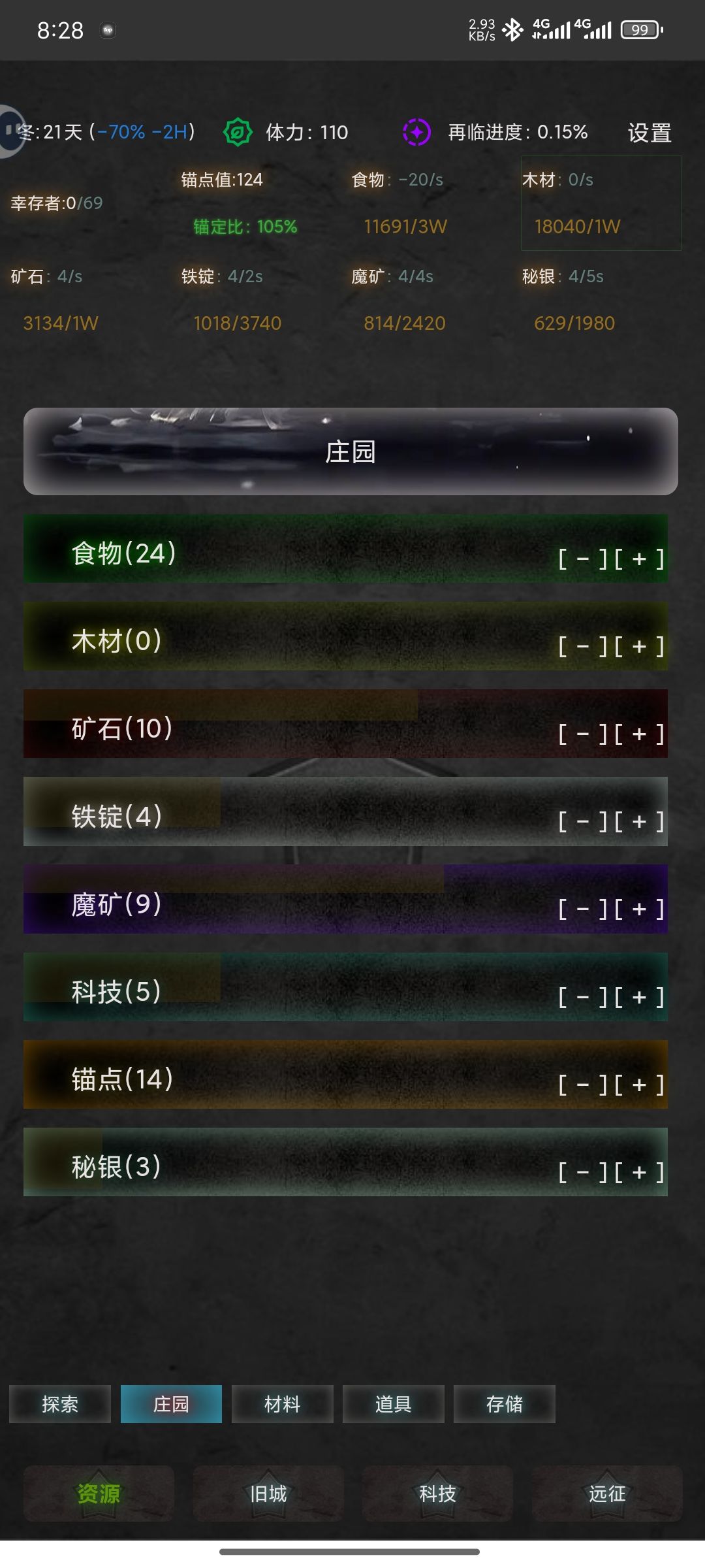 这数据算的不对吧 1