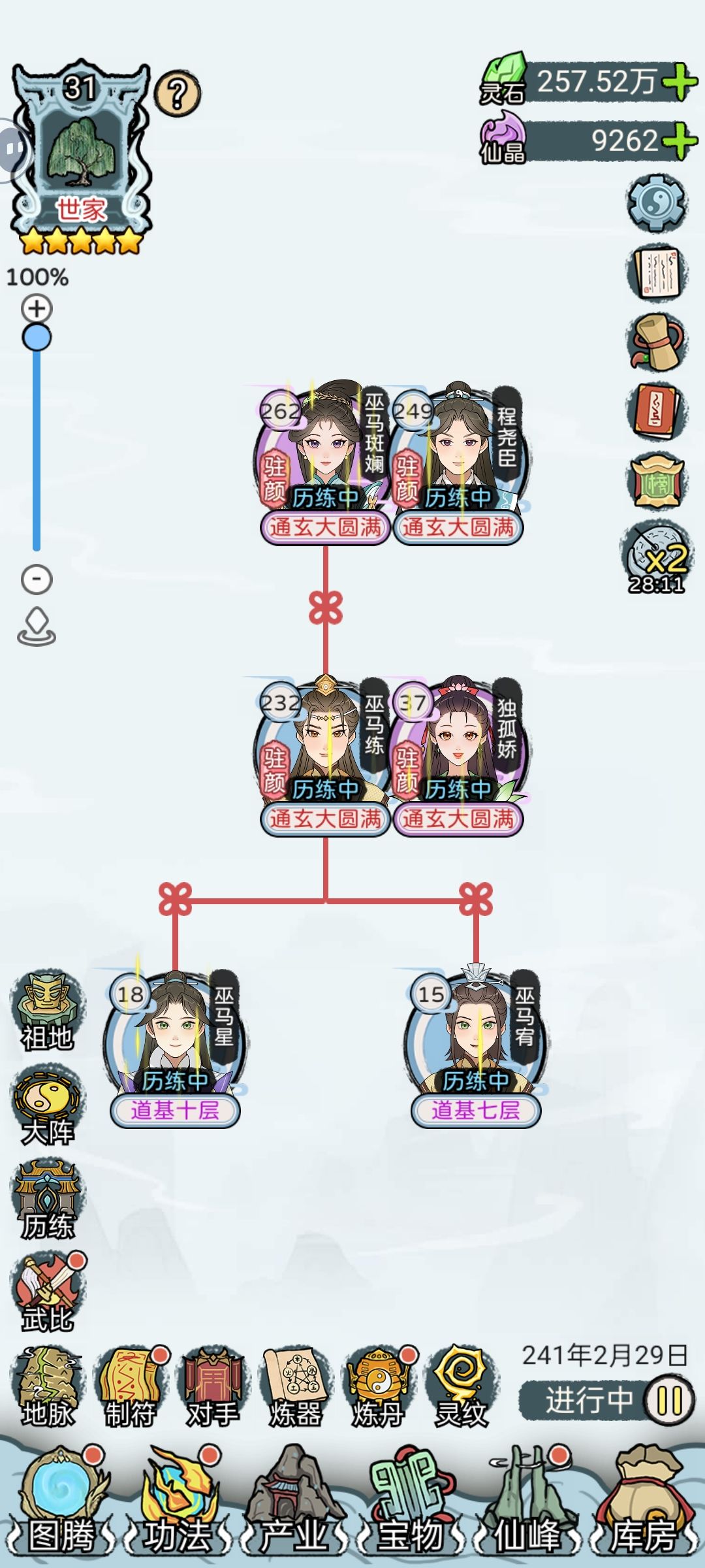 结婚迟的后果 1