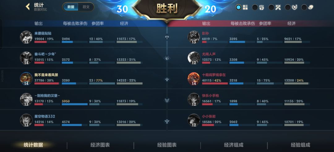 官方穷疯了吗 3