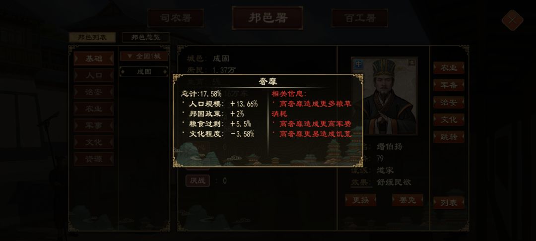 人口问题 2