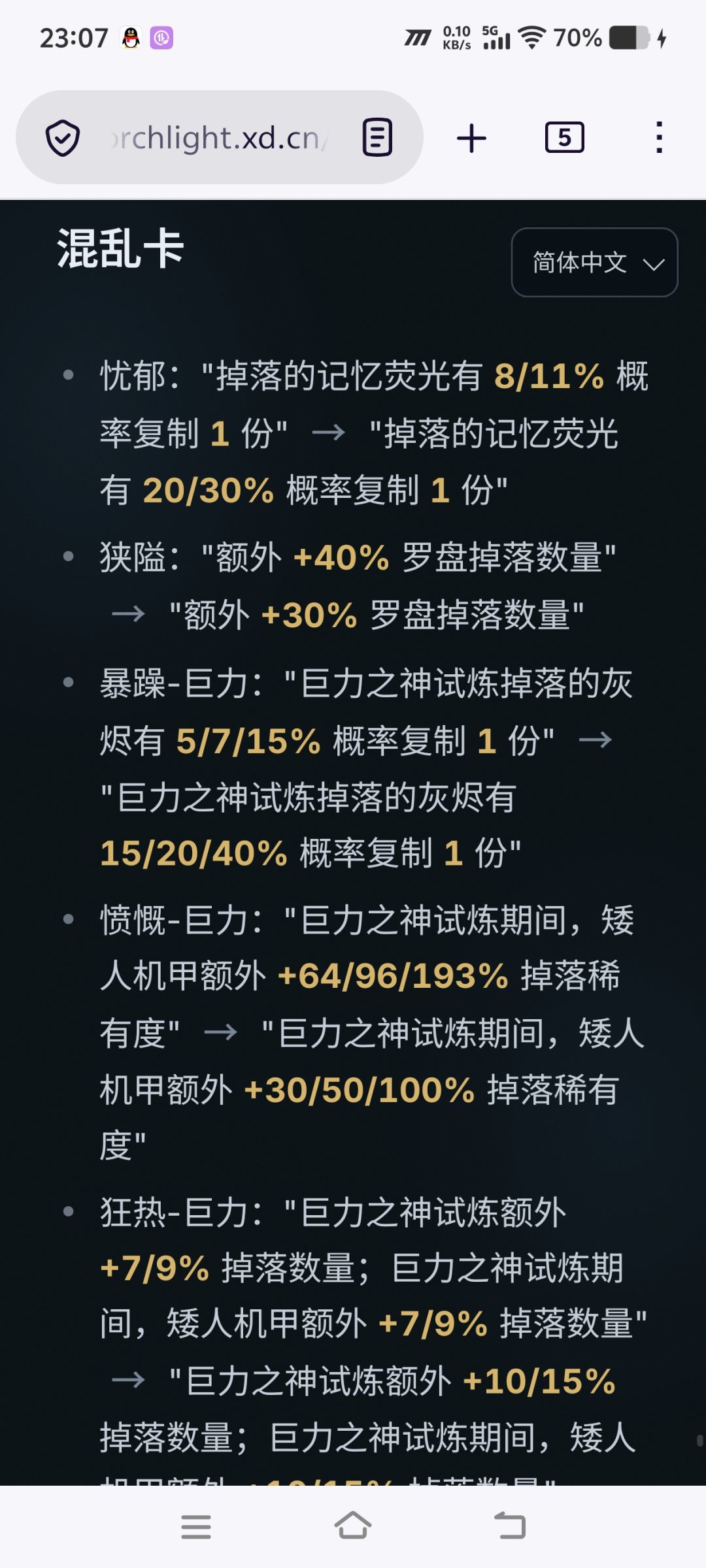 加强游猎?置换玩偶宠 1