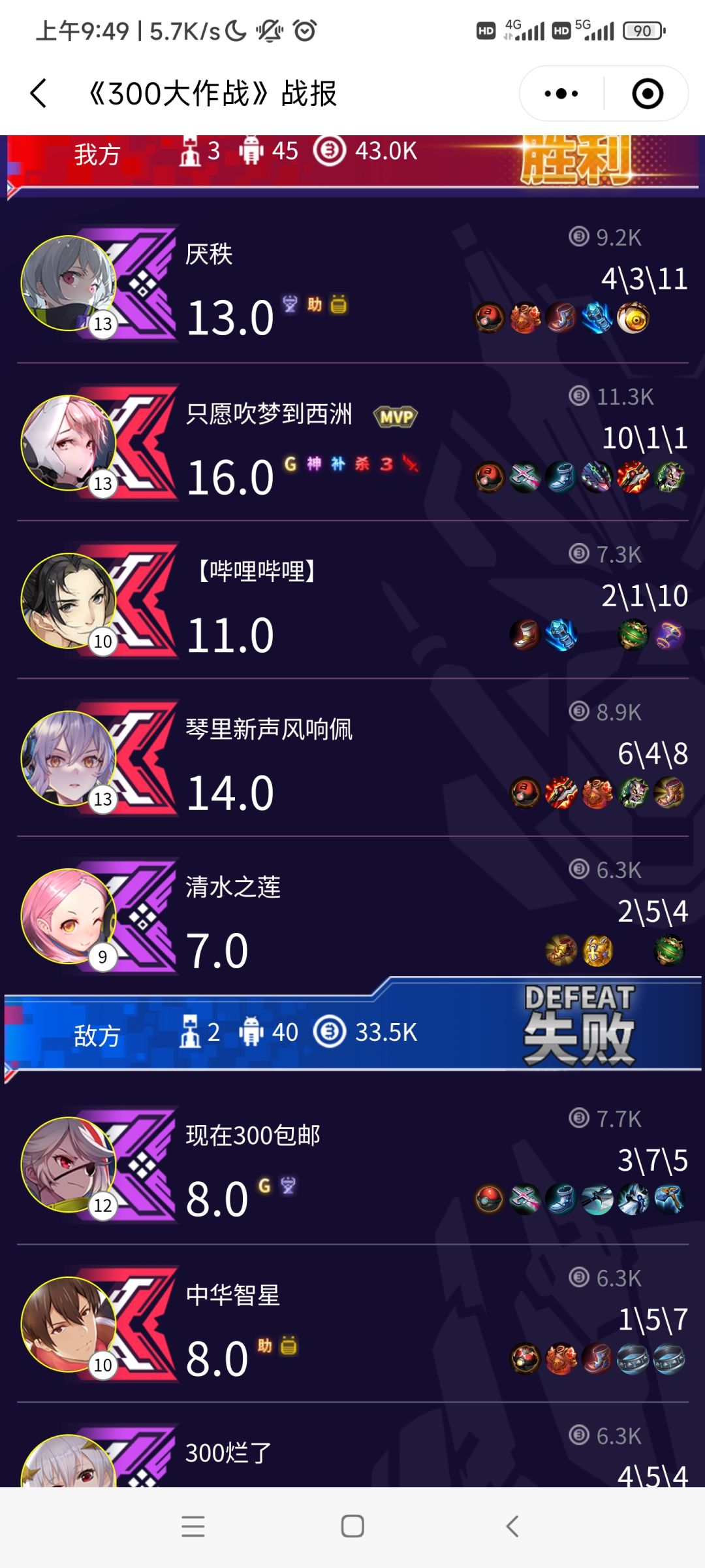 上分技巧 2
