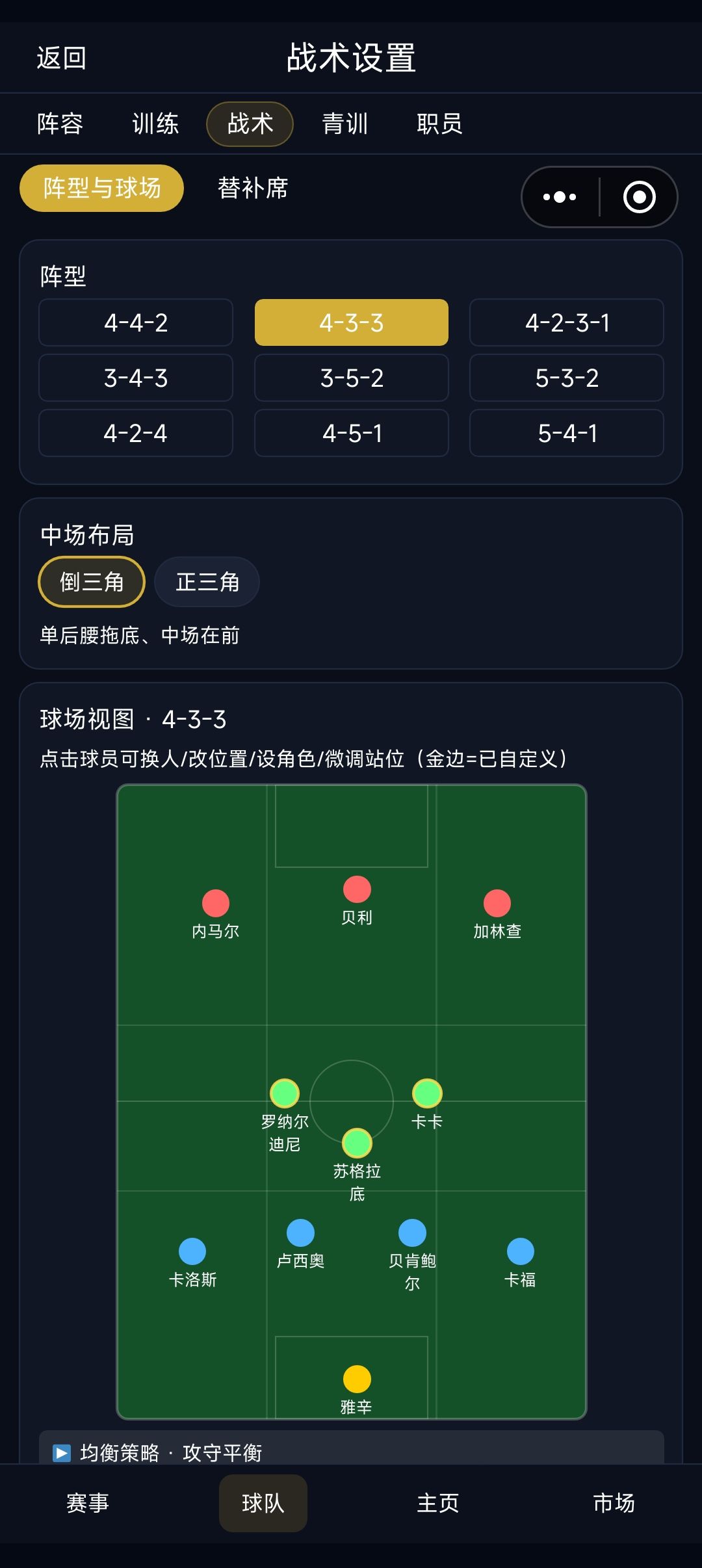 马儿我带你夺冠了！！！ 2