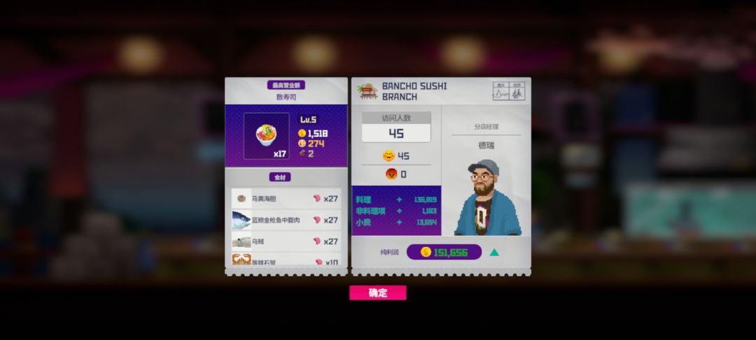 金枪鱼派对最赚钱的派对 2