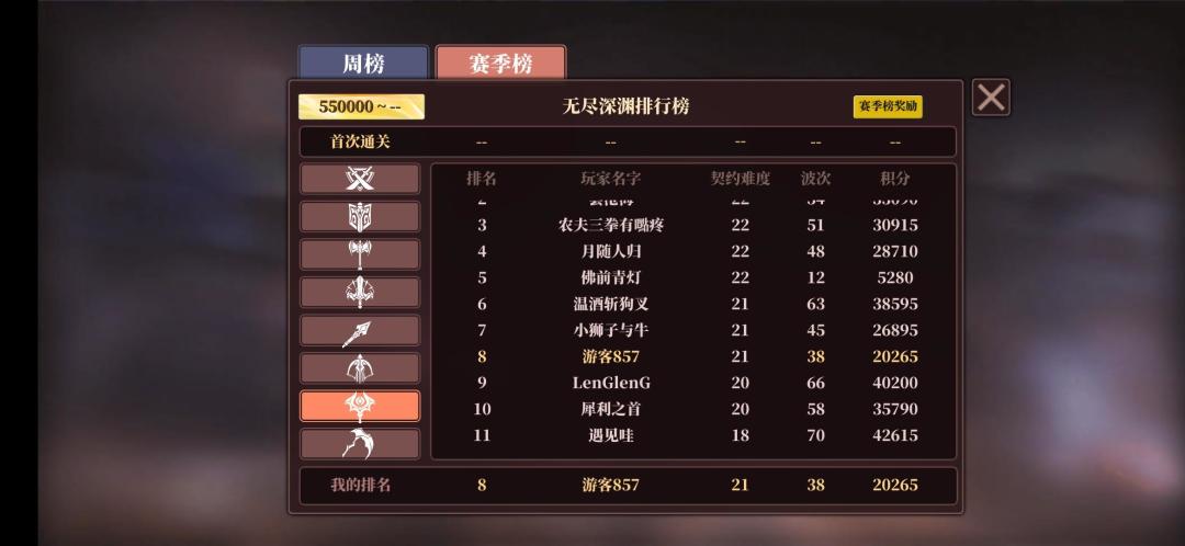 这赛季就这样了 1