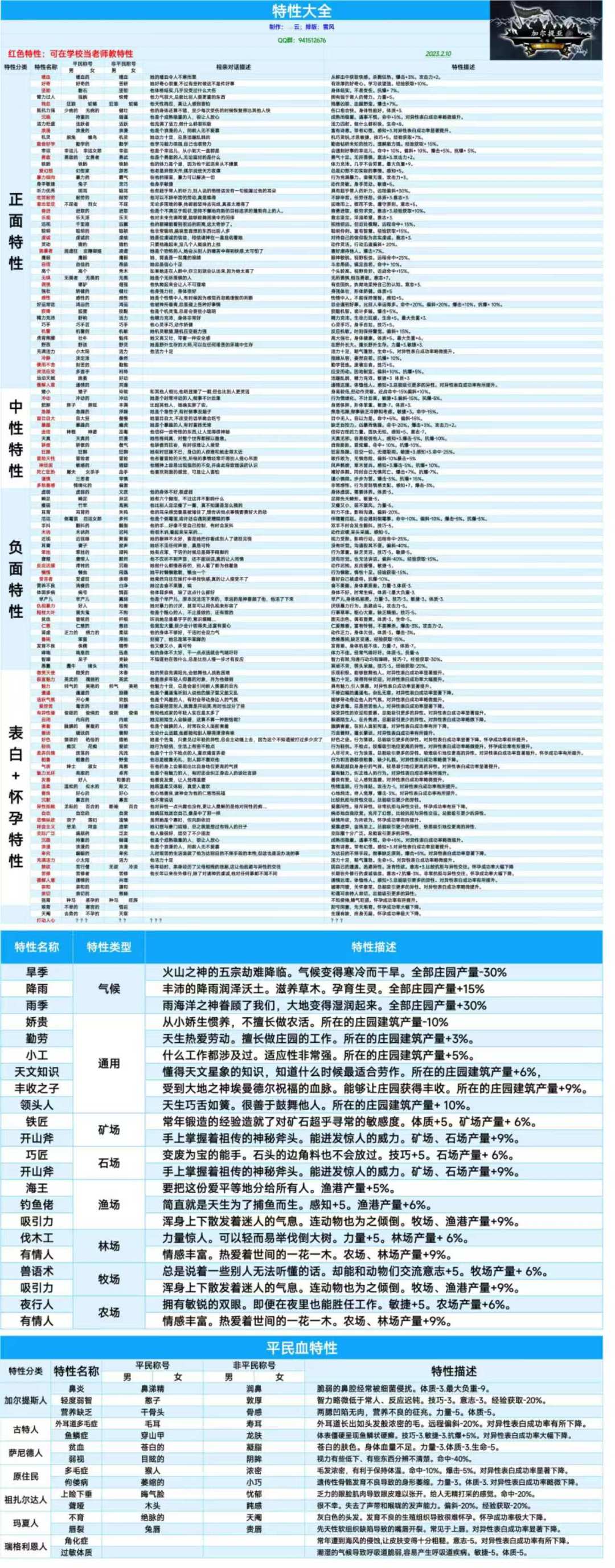 还有没有更好的诸神数据库图片?越新越好 9