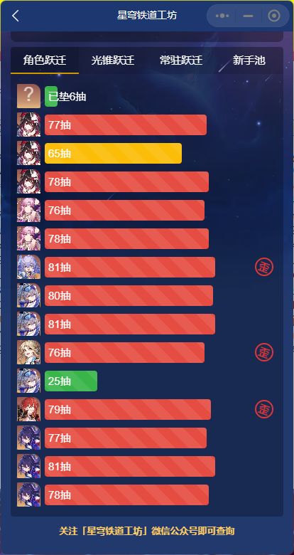 什么叫一页红啊截图
